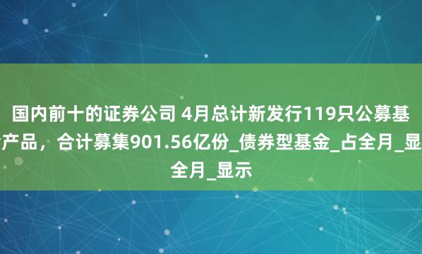 国内前十的证券公司 4月总计新发行119只公募基金产品，合计募集901.56亿份_债券型基金_占全月_显示